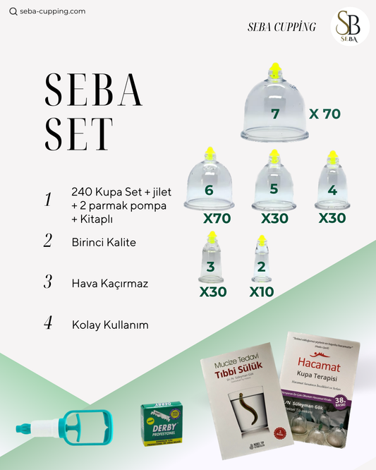 Schröpf Shifa Set "SEBA"